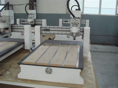 quickcnc